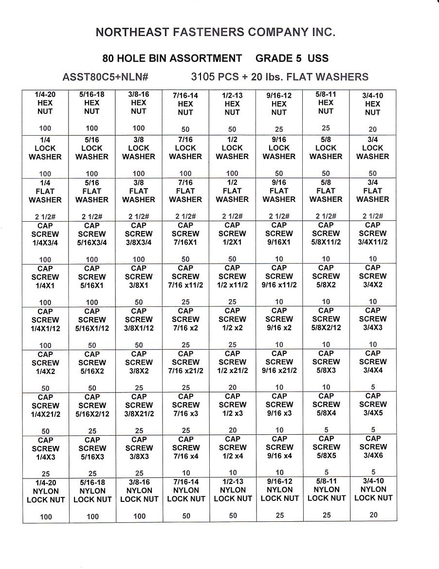 Hex Nut, Lock Washer, Cap Screw (Bolt), Lock Nut Assortment, Grade 5 Coarse (USS) Fasteners, Two 40 Hole Bins, 3105 Pieces Plus 20 Pounds of Flat Washers