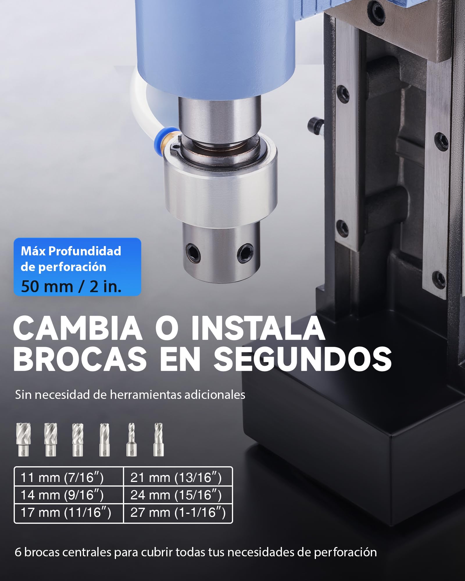 ZELCAN Taladro Magnético Profesional 1950W | 6 Brocas, Fuerza de 13900N, Diámetro Máx. 50 mm, 650 rpm, Control de Velocidad Continua y Reversa para Superficies Metálicas