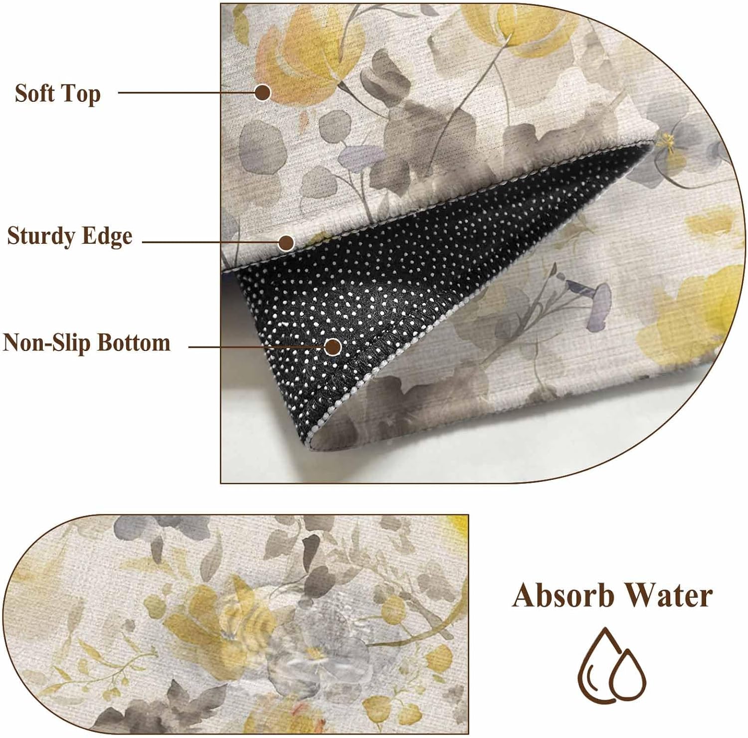 Yellow Gray Floral Runner Rug 2x6 Washable Kitchen Rug Non-Slip Lightweight Thin Soft Bathroom Runner Botanical Watercolor Plants Flowers Texture Beige Carpet for Hallway Laundry Room Bedroom Entryway