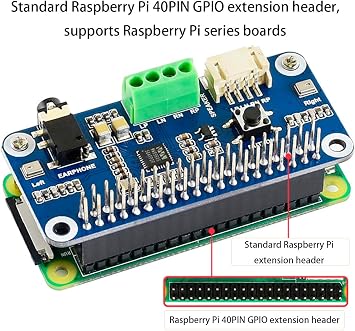 WM8960 Hi-Fi Sound Card HAT Compatible with Raspberry Pi 5/4B/3B+/3B/Pi Zero 2W/ Zero W/Pico W/Pico 2W, Support Stereo Encode/Decode, Play/Record, Directly Drives Speakers to Play Music