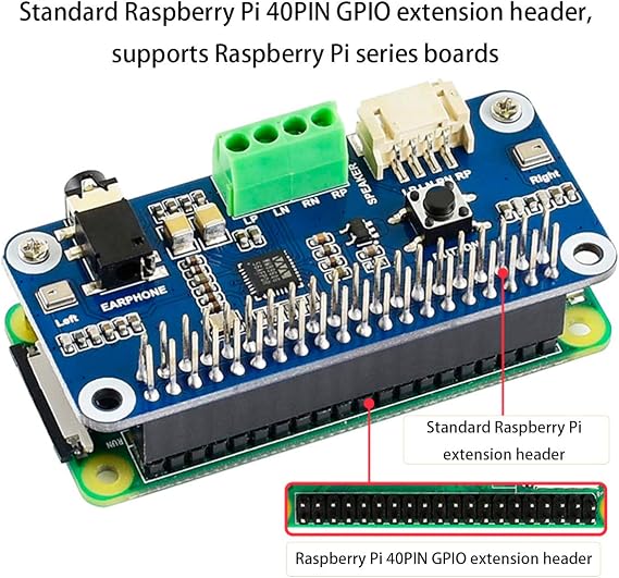 WM8960 Hi-Fi Sound Card HAT Compatible with Raspberry Pi 5/4B/3B+/3B/Pi Zero 2W/ Zero W/Pico W/Pico 2W, Support Stereo Encode/Decode, Play/Record, Directly Drives Speakers to Play Music