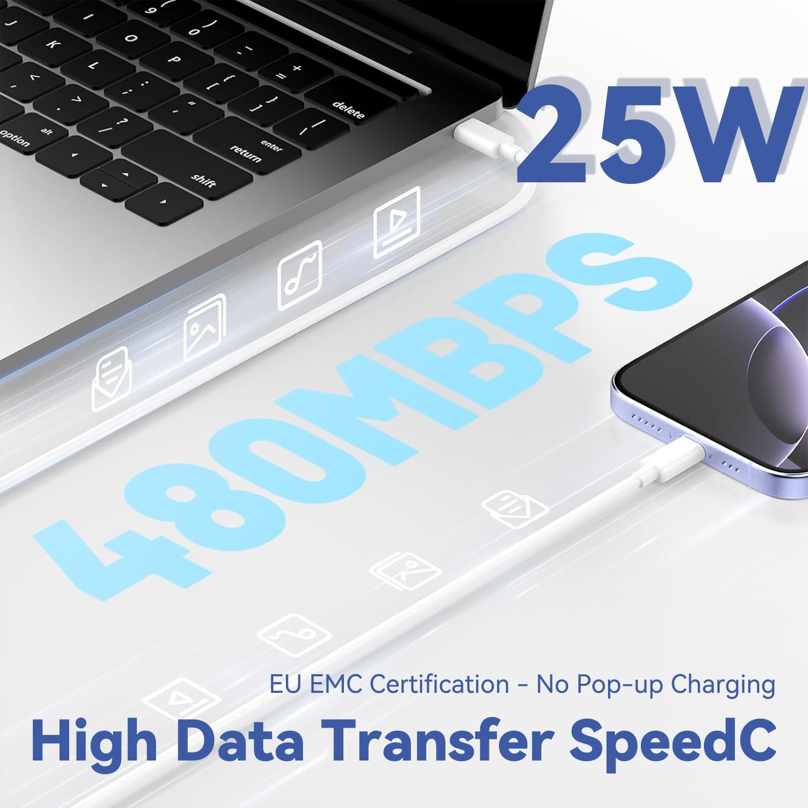 25W USB C Caricatore Presa per Phone 16/16 Plus/16 Pro/16 Pro Max/15/15 Plus/15 Pro/15 Pro Max, iPad Air/mini, 25W Caricabatteria da Parete Veloce Con Cavo di Ricarica USB-C to Type C 2M