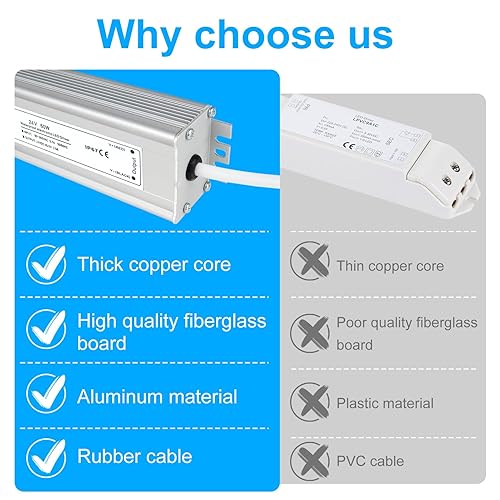 Miniatura 92 de LightningWill transformador impulsor de fuente de poder LED, impermeable, IP67, 110V CA a 12V DC con enchufe de 3 clavijas para uso externo