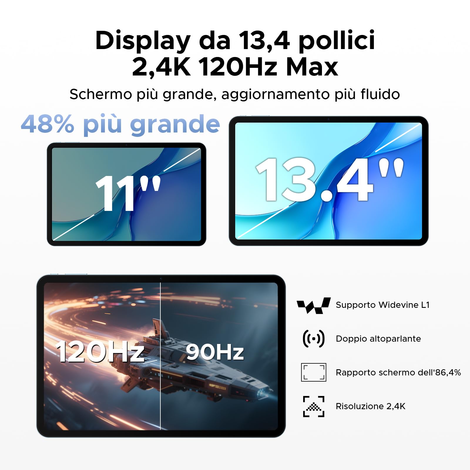 P13 Pro Tablet 13 Pollici con Sim,5GWiFi 4GLTE,48GB+256GB/TF 2TB,Nero | 2.4K,120Hz,T7280 Octa-Core,12000mAh/18W, 16MP+8MP, Gemini AI Tablet android 16, Face ID/GPS/FM/Tablet con Tastiera e Penna