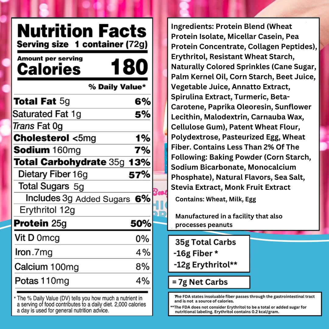 Bootylicious | 25g Protein Muffin | Birthday Cake | Low Carb, 16g Fiber, Low Glycimic Index, Low Sugar, 2.54oz Cup, 12-Pack