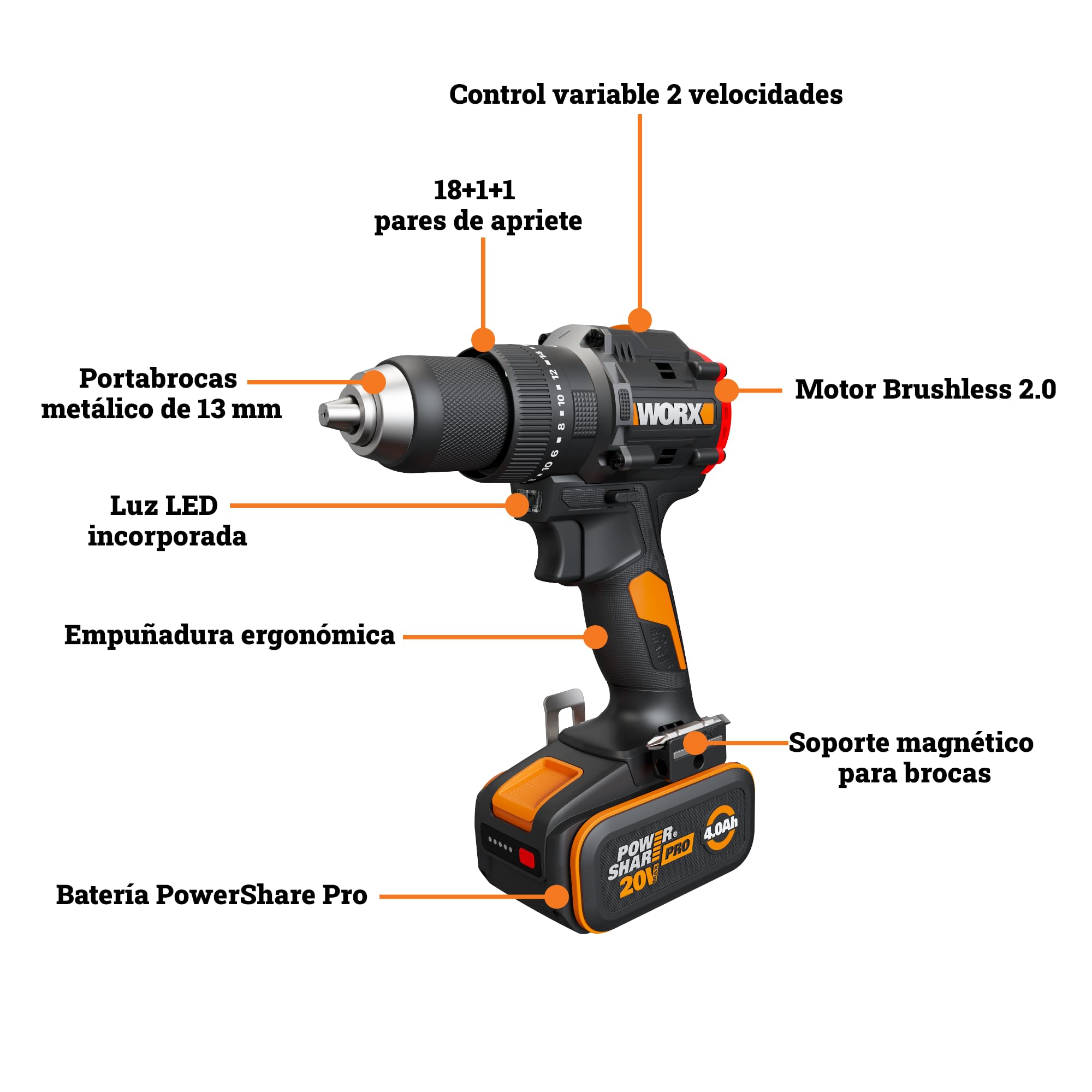 WORX - Taladro atornillador de percusión inalámbrico de 20 V WX356, par máximo de 85 Nm, motor sin rosca, diseño compacto, iluminación led integrada, viene con 2 baterías, cargador, mango auxiliar