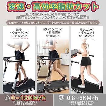 Amazon | トレッドミル 電動ルームランナー MAX12km/h 組立不要