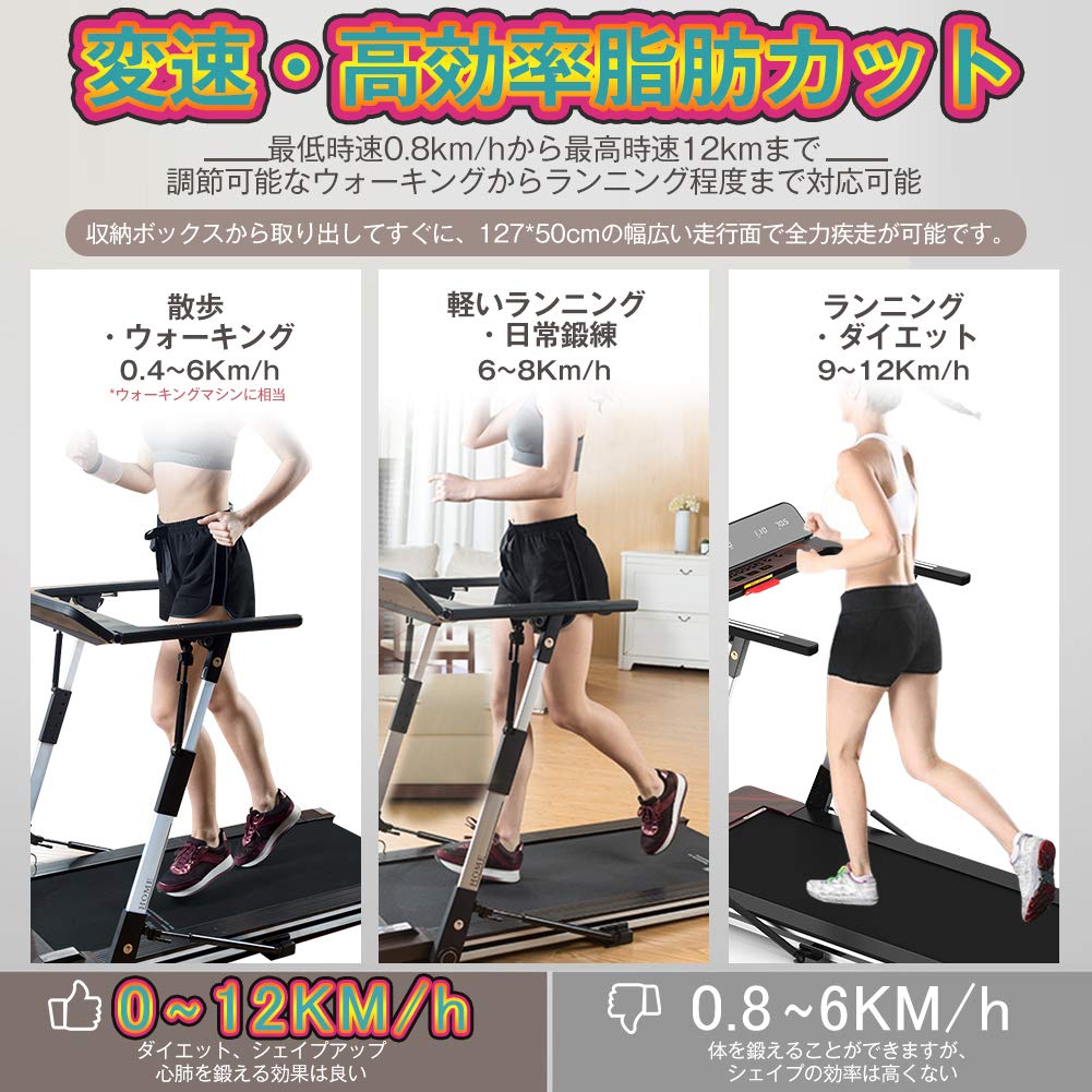Amazon | トレッドミル 電動ルームランナー MAX12km/h 組立不要 家庭用