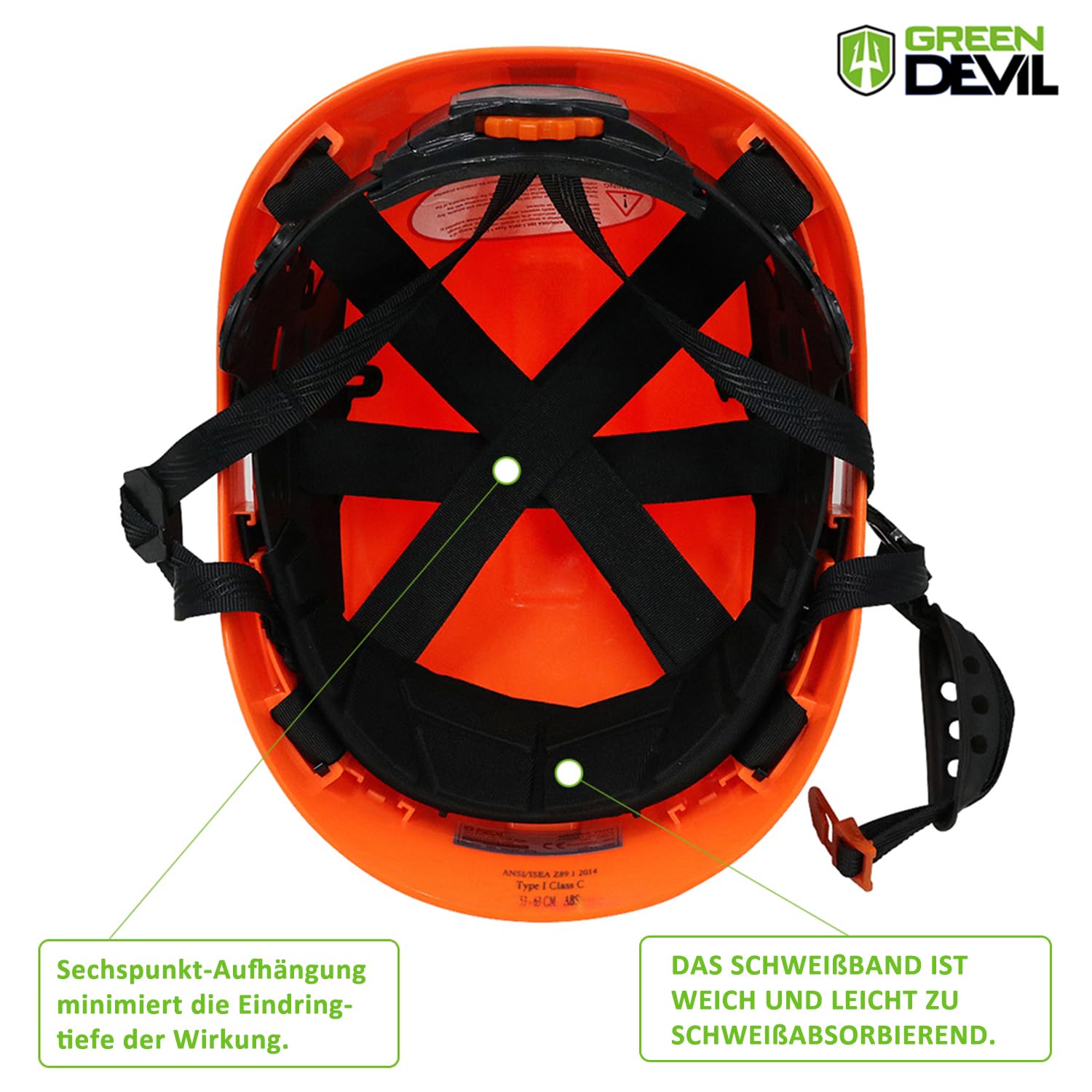 林業ヘルメット Amazon.co.jp: SAFEYEARプロフェッショナルフォレストリー