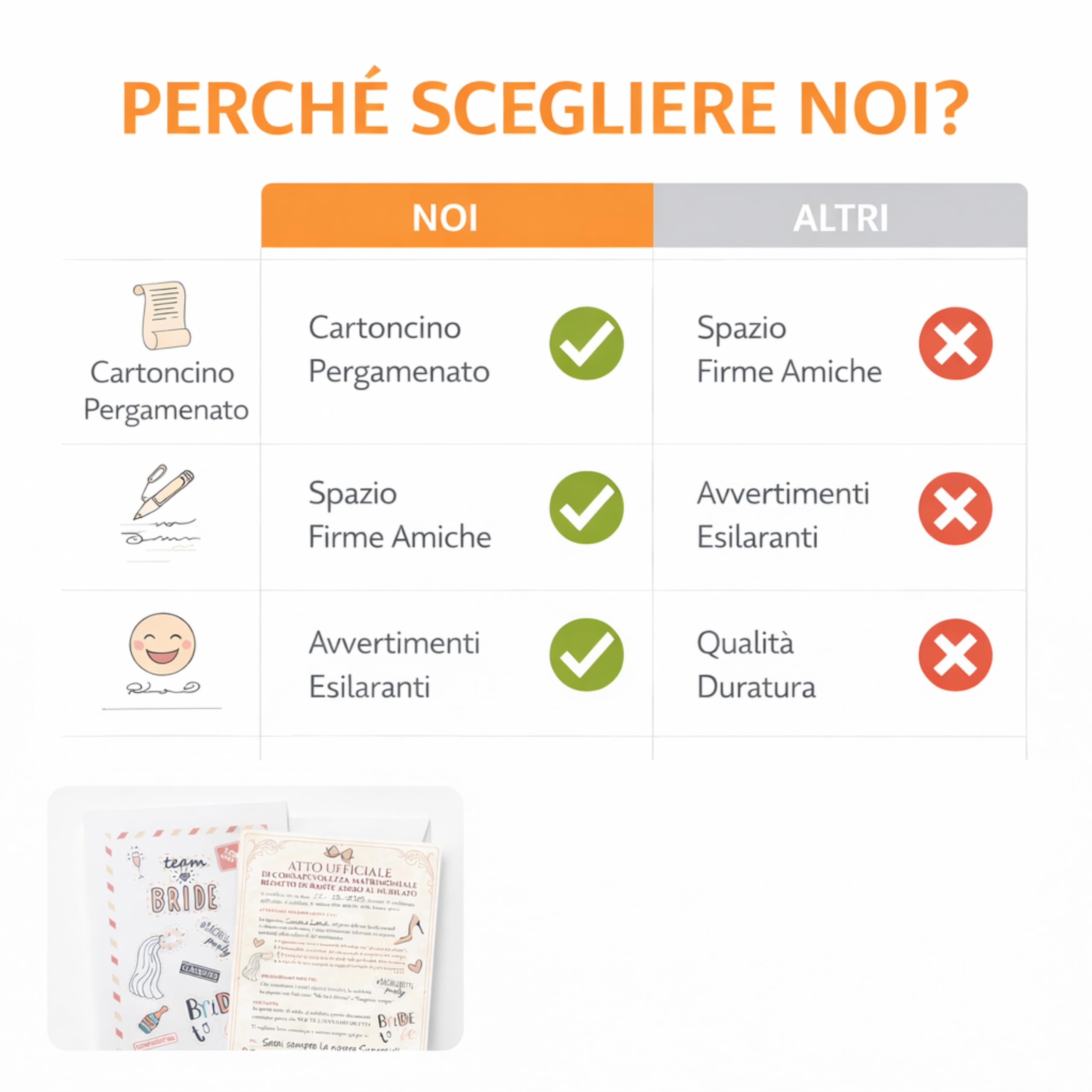 KAÏDENSÏ Gadget Addio al Nubilato Sposa - Pergamena Atto di Consapevolezza Matrimoniale - Accessori Team Bride Divertenti - Kit Idea Regalo Originale
