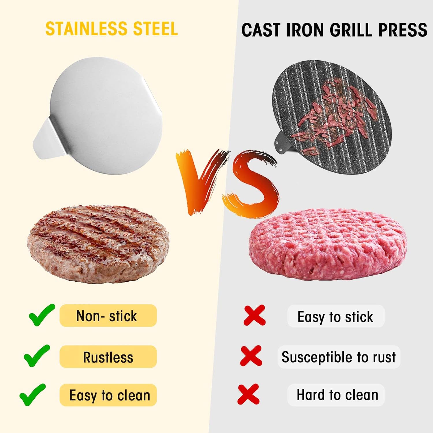 Presse à Hamburger En Acier Inoxydable 304 – Diamètre 14 Cm – Antiadhésif, Facile à Nettoyer – Pour Burgers, Steaks Hachés, Barbecue