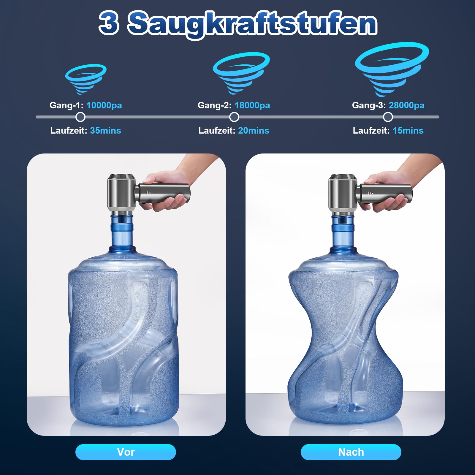 2-in-1 Handstaubsauger Akku 28000PA Kabellos Auto Staubsauger Stark 3-Gang 240000 U/min Elektrische Staubgebläse