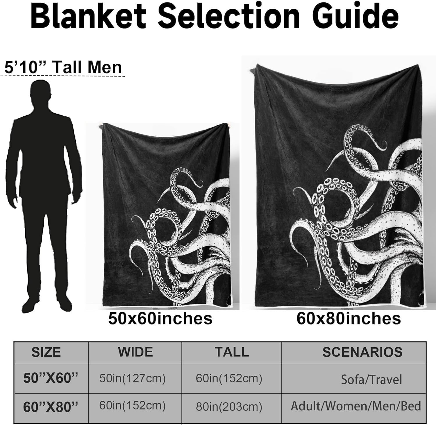 Octopus Throw Blanket, Funny Black and White Sea Monster Kraken Animal Goth Fleece Blanket, Unique Novelty Nautical Coastal Soft Flannel Throw Blanket for Chair Bed Sofa Couch, 60X80IN