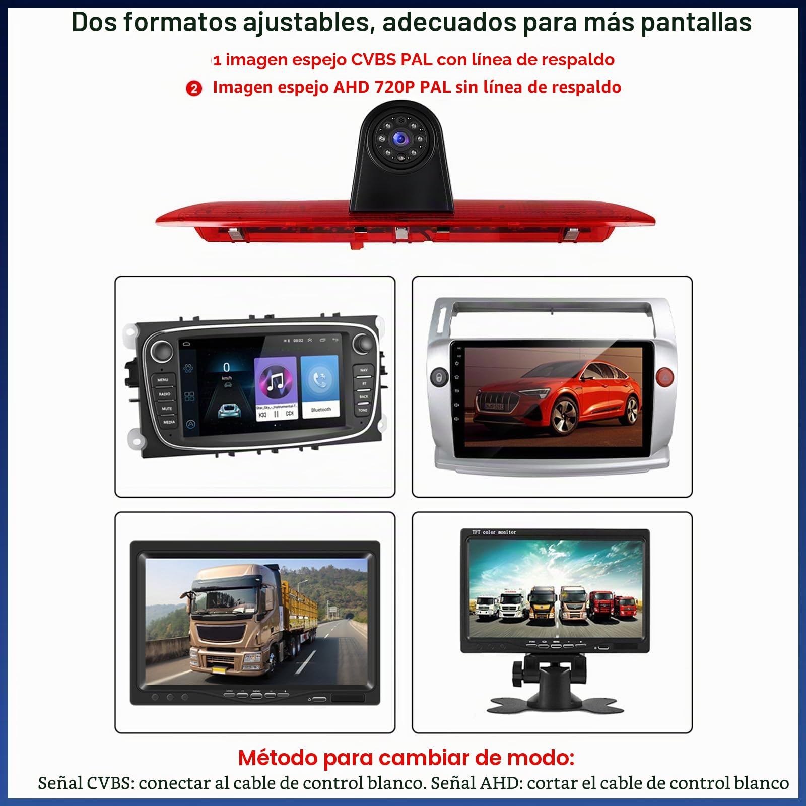 CAMECHO Cámara Trasera HD Visión Nocturna IP67 Cámara Impermeable para Ford Transit 2015-2017 Tercera luz de Freno con Gran Angular 140°, 12V, 10M Conexión por Cable