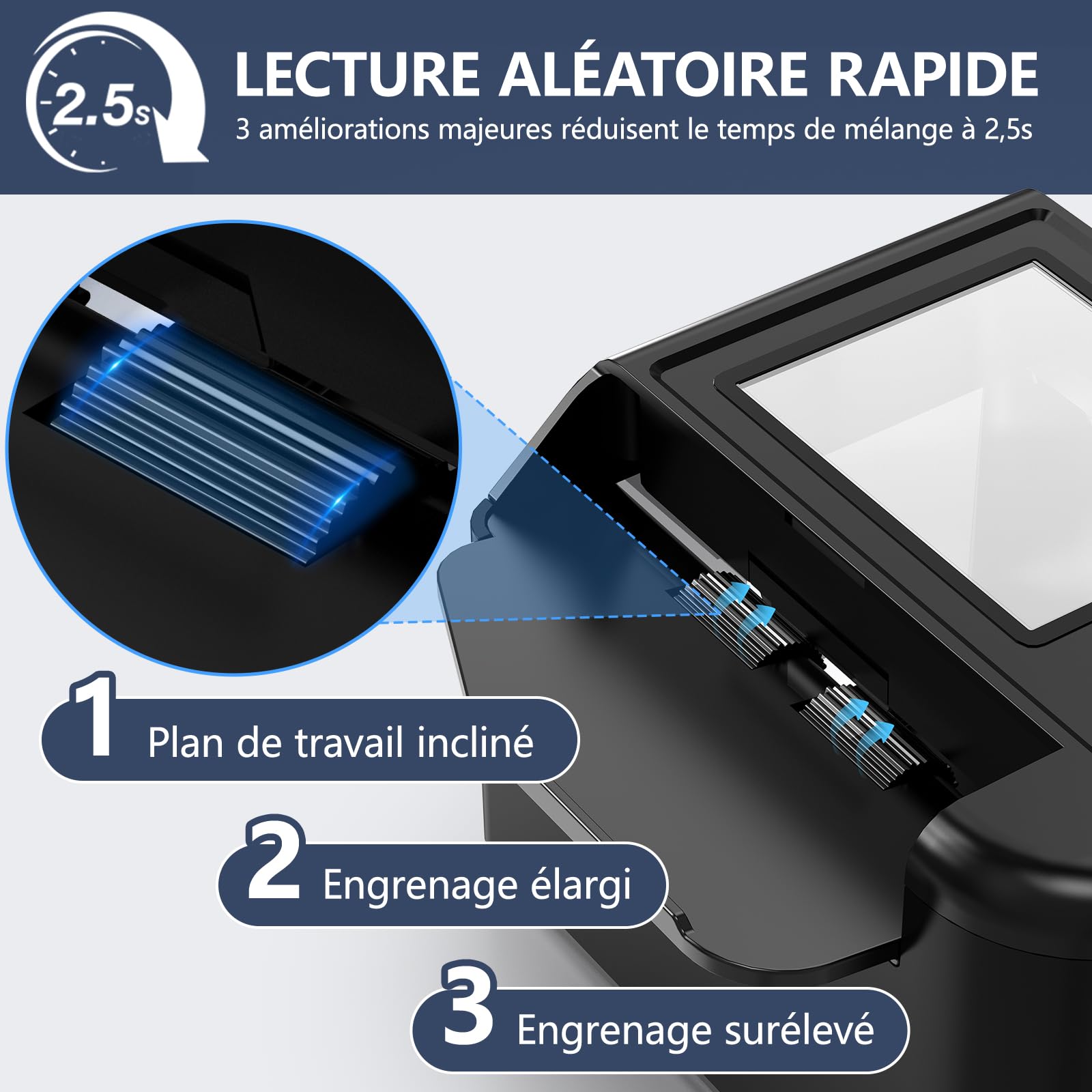 ShinePick Mélangeur de Cartes Automatique, Melangeur de Carte électronique Rechargeable USB, Automatique/Manuel 2 Modes, 1-2 Ponts, pour Jeu de Cartes/UNO/Poker/Texas Hold'em/Blackjack