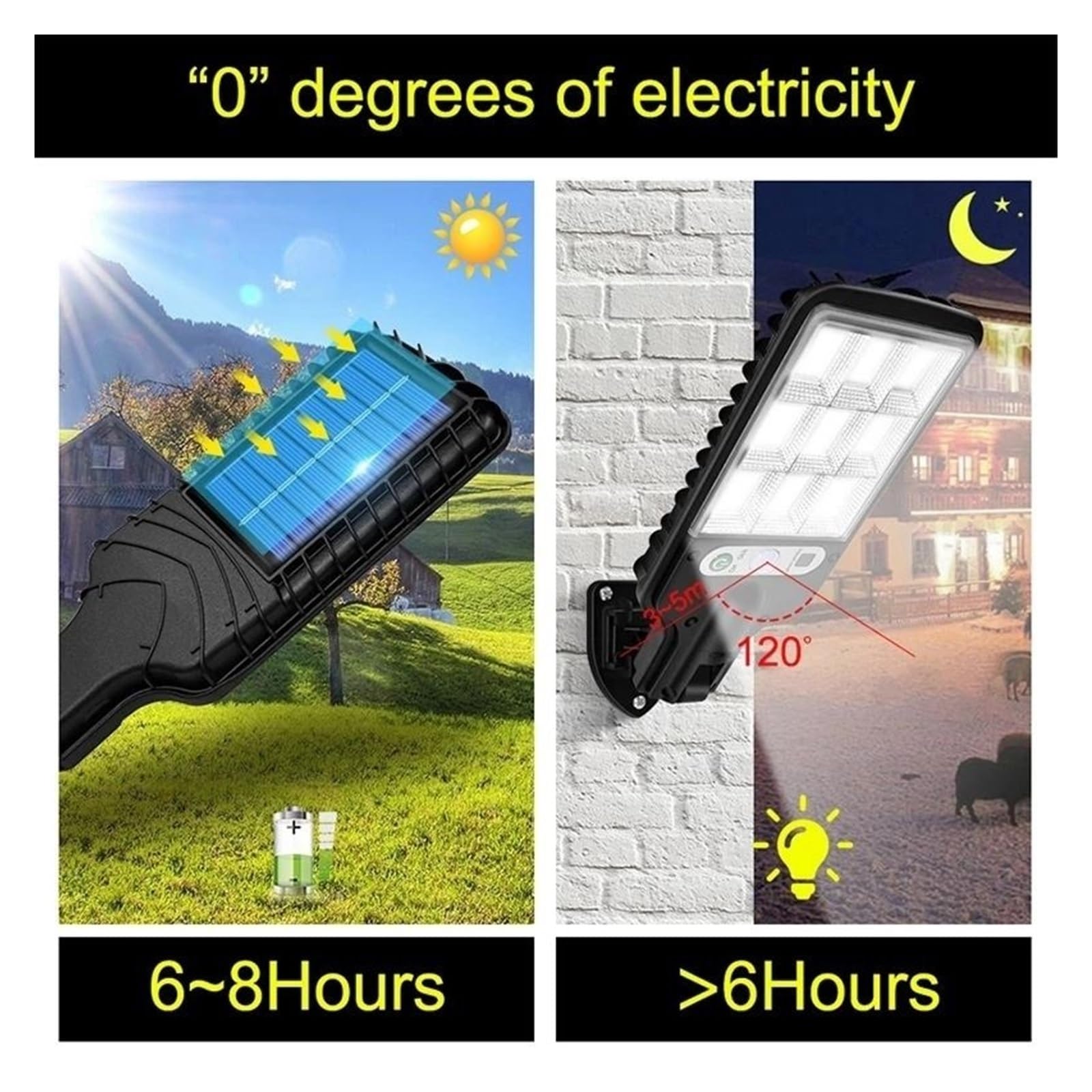 Zewnętrzna lampa solarna, Solar Street Lights Outdoor 117 COB Bezprzewodowa lampa ścienna bezpieczeństwa słonecznego Czujnik ruchu z 3 trybami do ogrodu przed drzwiami(117 COB,4PCS)
