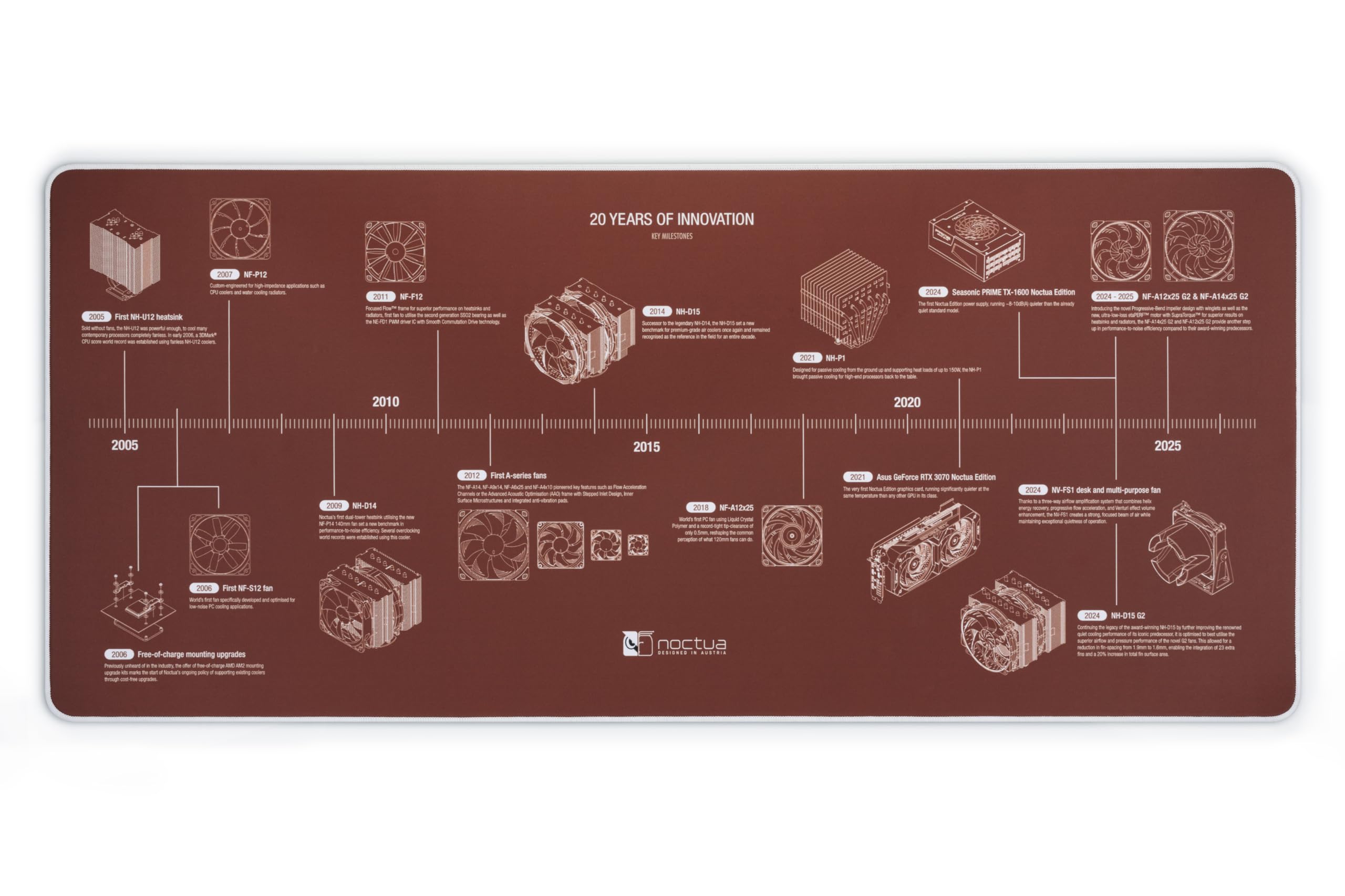 Noctua NP-DM3 20-Year Anniversary Desk Mat, 90x40cm (Brown)