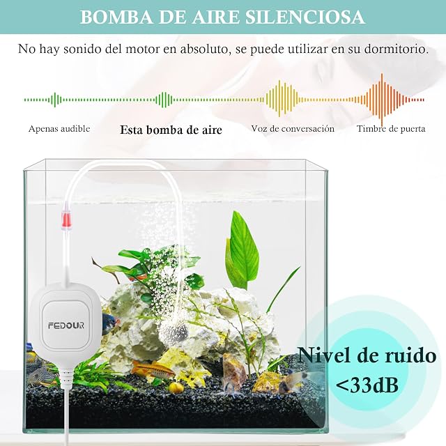 Foto 3 de 6 de FEDOUR Mini Whisper Bomba de Aire para Acuario, Bomba de Oxígeno para Pecera Ultra Silencioso