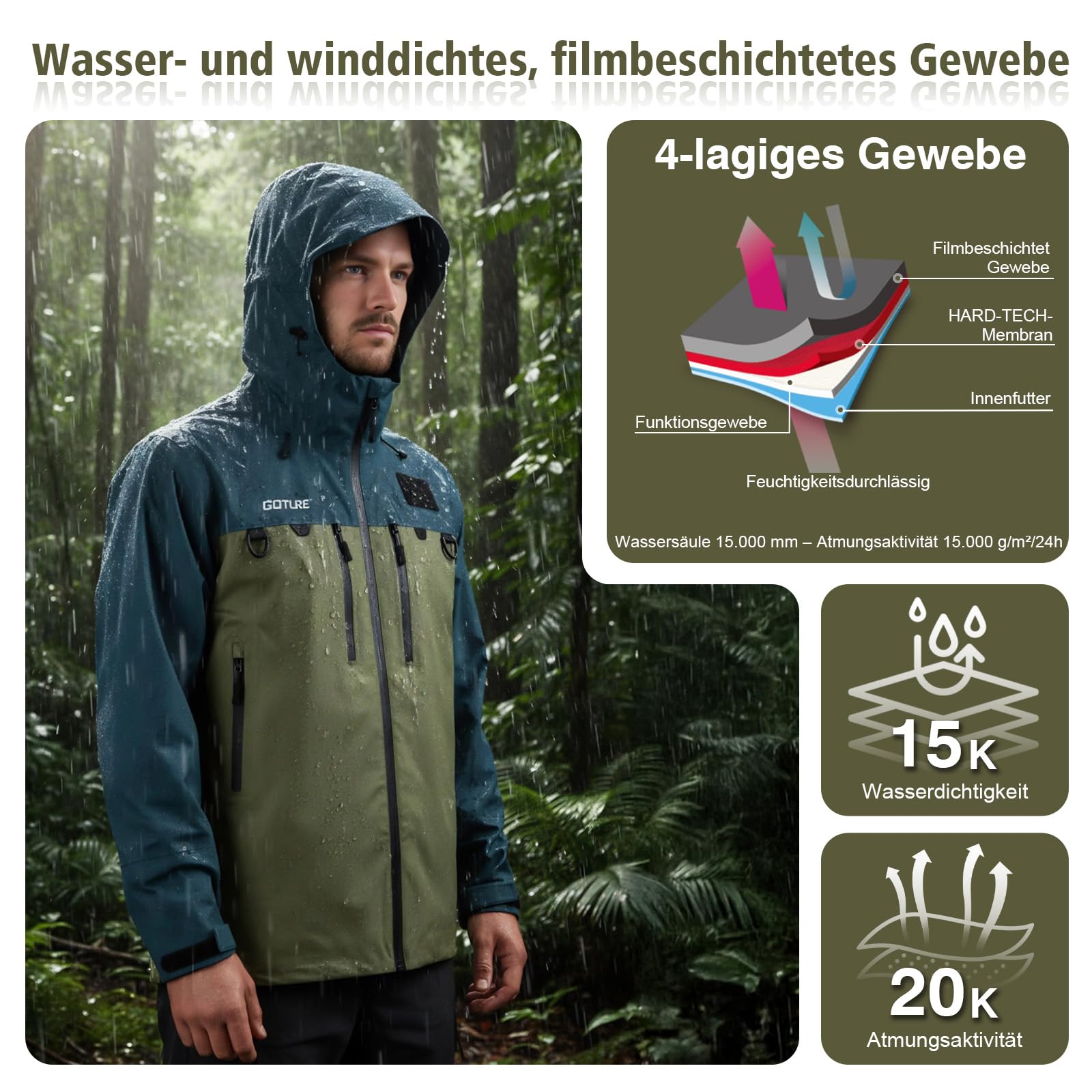 Goture Fliegenfischerweste Fliegenfischen Waten Jacke - Wasserdicht 15.000 mm & Atmungsaktiv mit Brusttaschen, Verstellbarer Kapuze, Handwärmetaschen für Angeln, Jagd, Outdoor Männer und Frauen
