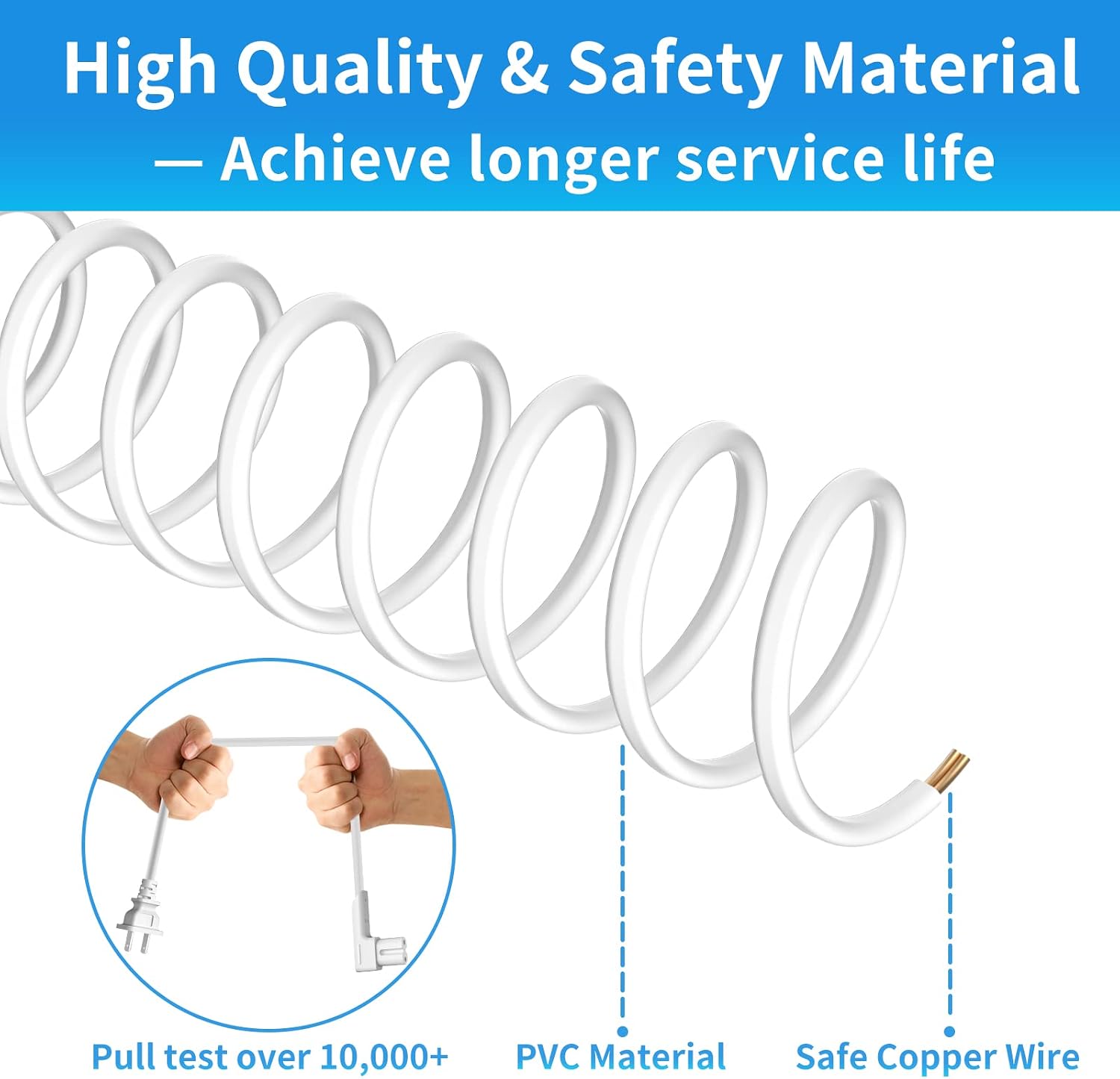1.15ft Power Cord Compatible with Sonos One, One SL and Play 1 Speakers with 90 Degree Angled Power Cable Replacement Cord for Sonos Power Plug Cable - White