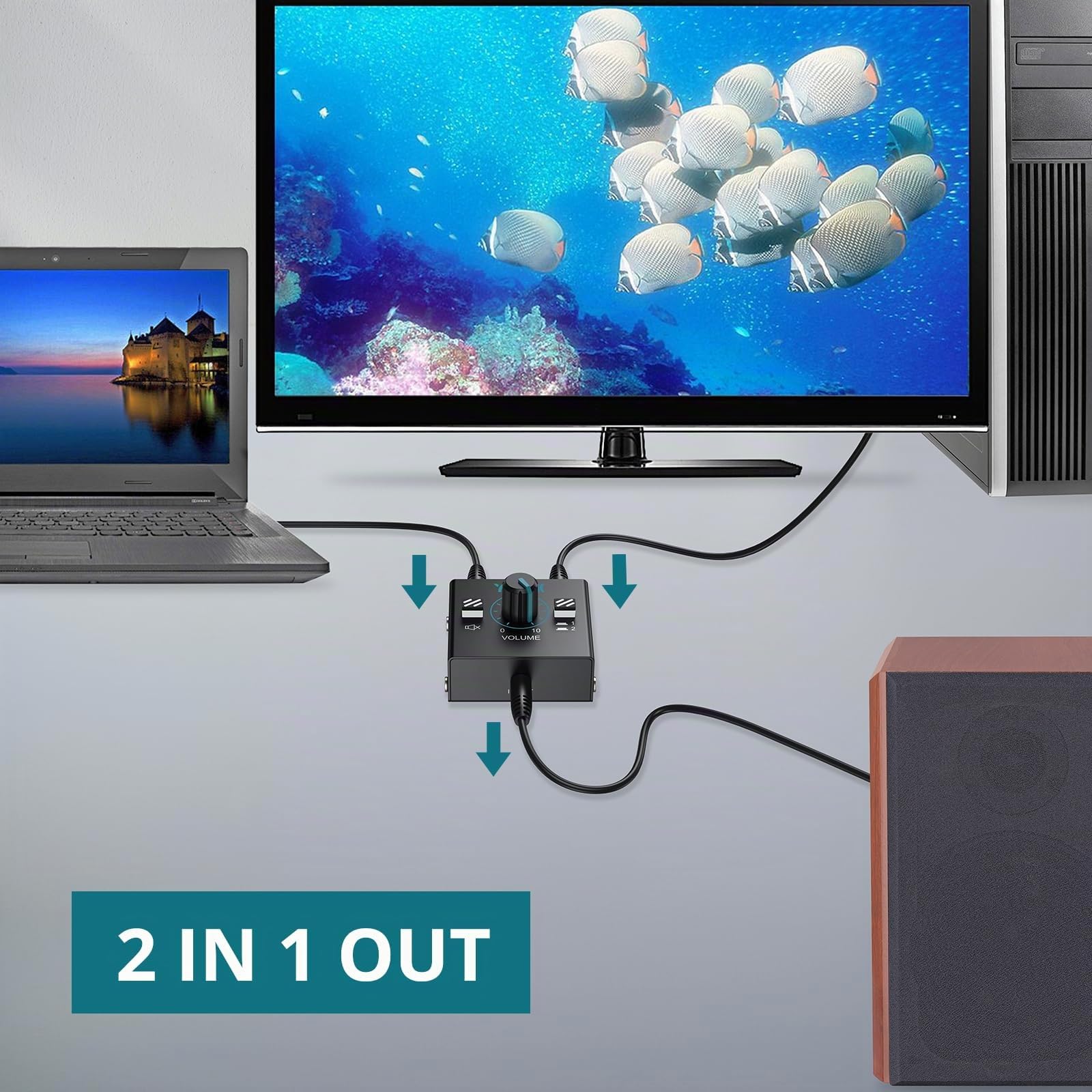Switch Audio HDMI 2-in-1-out con Controllo Volume Integrato, Splitter 3.5 mm Senza Alimentazione per PC/TV/Cuffie - Cavo 1m Incluso e Design Compatto