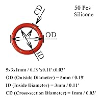 Vista 2 de [50 piezas] Juntas tóricas de silicona rojas de 0.197 in de diámetro exterior 0.118 in ID 0.039 in de ancho, junta métrica de sellado VMQ para tapas