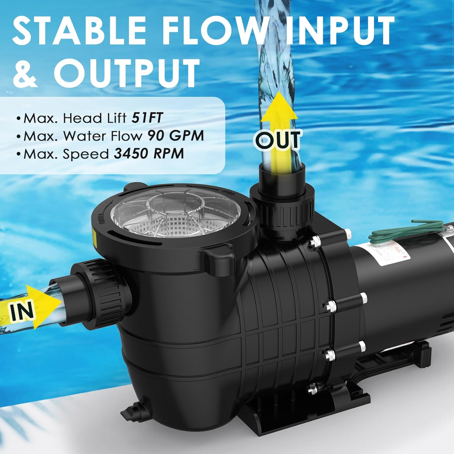 Seeutek 1.5 HP Pool Pump for Above Ground & Inground Pools – 6600 GPH Self-Priming, Dual Voltage (115V/230V), 60HZ Silent Operation, Includes Strainer Filter Basket.