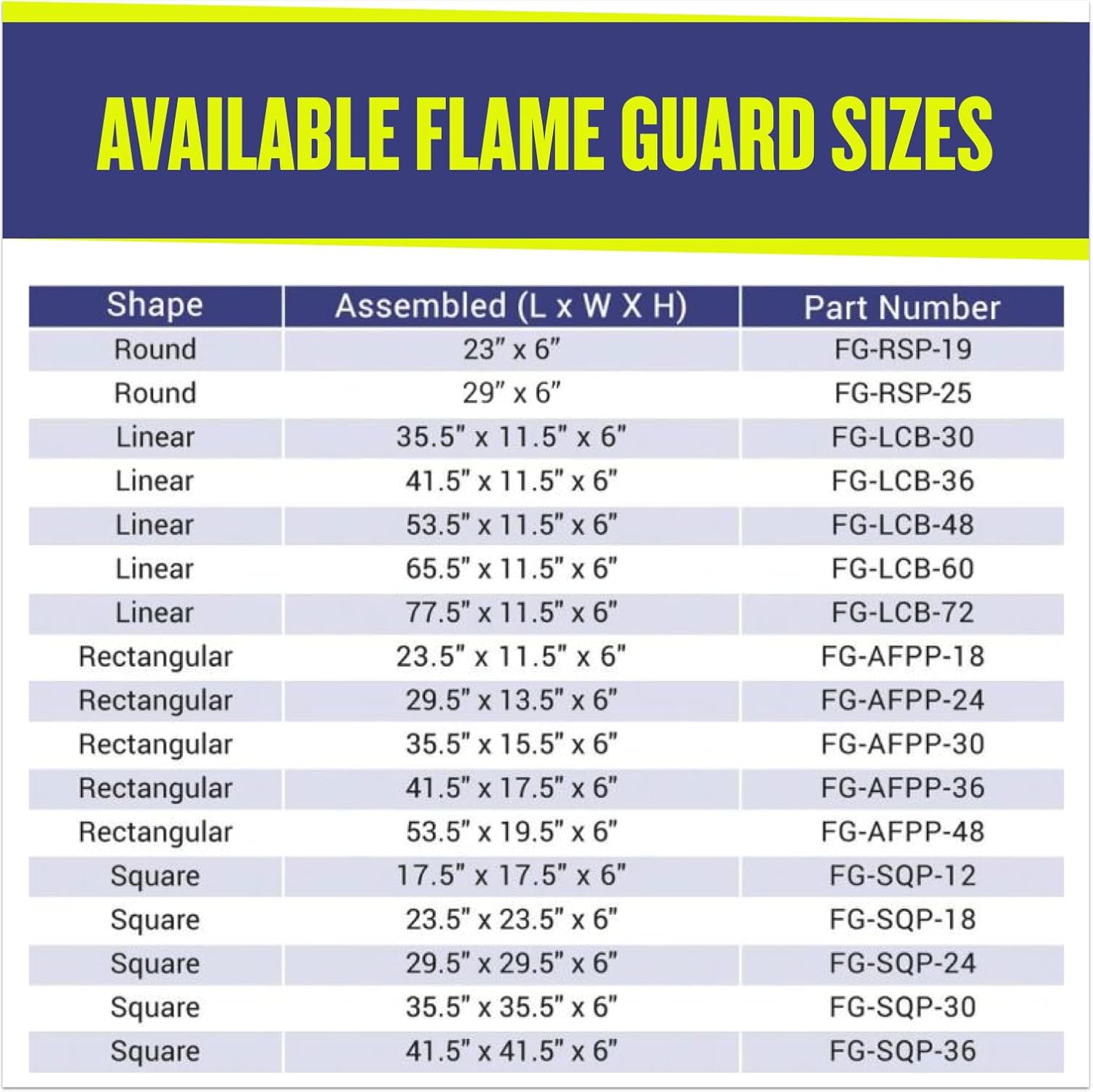 Elegant Round Propane Fire Pit Glass Flame Guard, 23-Inch