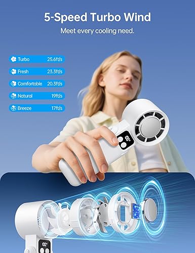Miniatura 4 de Ventilador de mano portátil 3 en 1, mini ventilador turbo de 12000 RPM con compresa de enfriamiento y batería recargable de 5200 mAh, enfriador