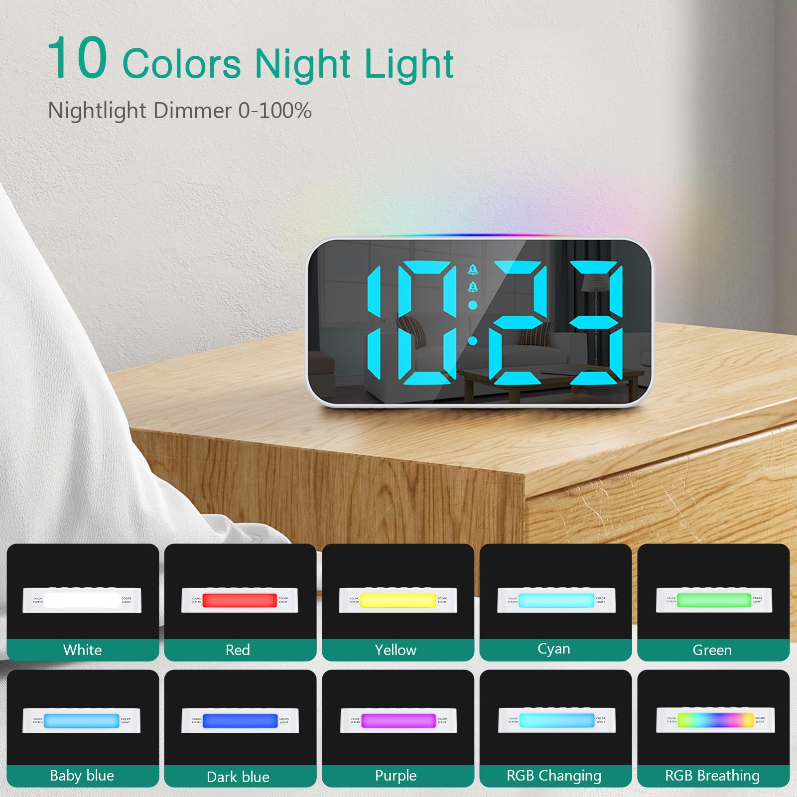 Digitale wekker, led-klok, elektronische tafelklok met temperatuurweergave, reiswekker, instelbare helderheid, 12/24-uurs weergave, digitale klok voor huis, slaapkamer, kantoor, kinderen, ouderen