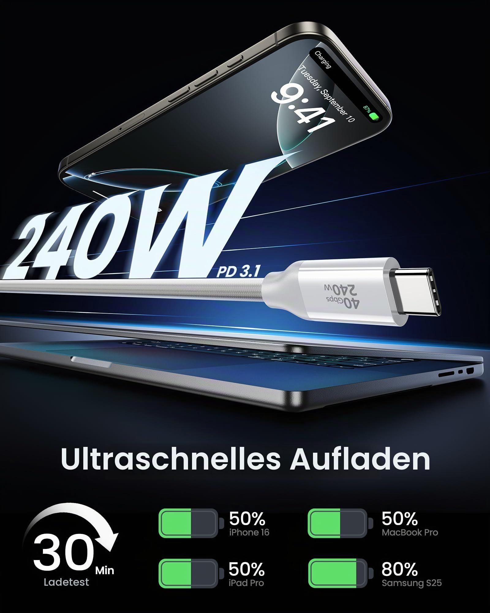 Silkland USB4 USB-C Datenkabel 3m Weiß, 40Gbps 240W Schnellladen, 8K Video