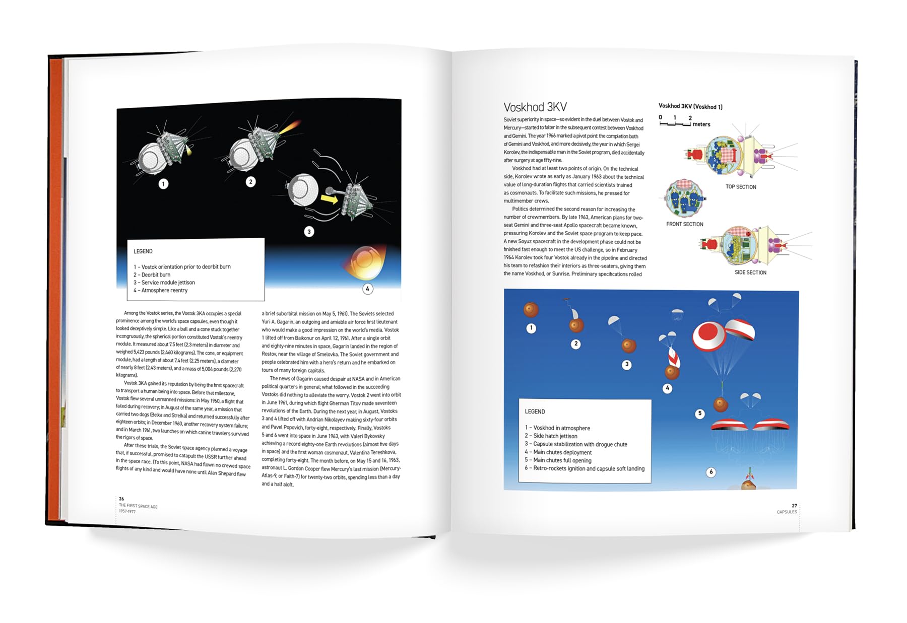 The Complete Book of Spacecraft: Rockets, Shuttles, Satellites, and Space Stations