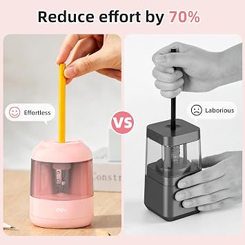 deli Electric Pencil Sharpener, Battery Operated, 6.58mm for Classroom