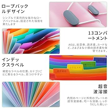 3点セット売り。 楽天市場】サンスター チェーン＆スプロケット 3点セット