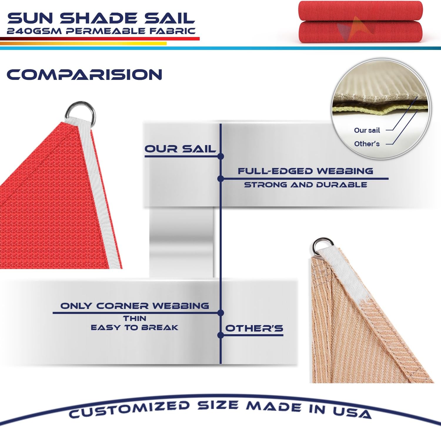 Windscreen4less 16' x 16' x 22.6' Sun Shade Sail Right Triangle Outdoor Canopy Cover UV Block for Backyard Porch Pergola Deck Garden Patio (Red)