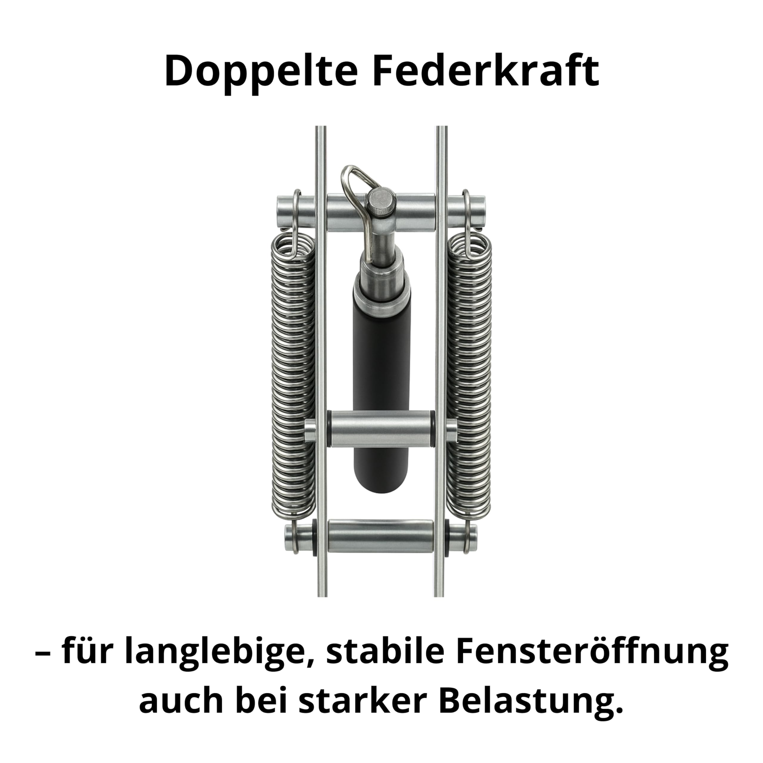 Automatischer Fensteröffner für Gewächshaus - Easy-Clip-System, Doppelfeder, verzinkter Stahl, 14kg/30lbs Belastung, automatische Belüftung für Fenster und Dach
