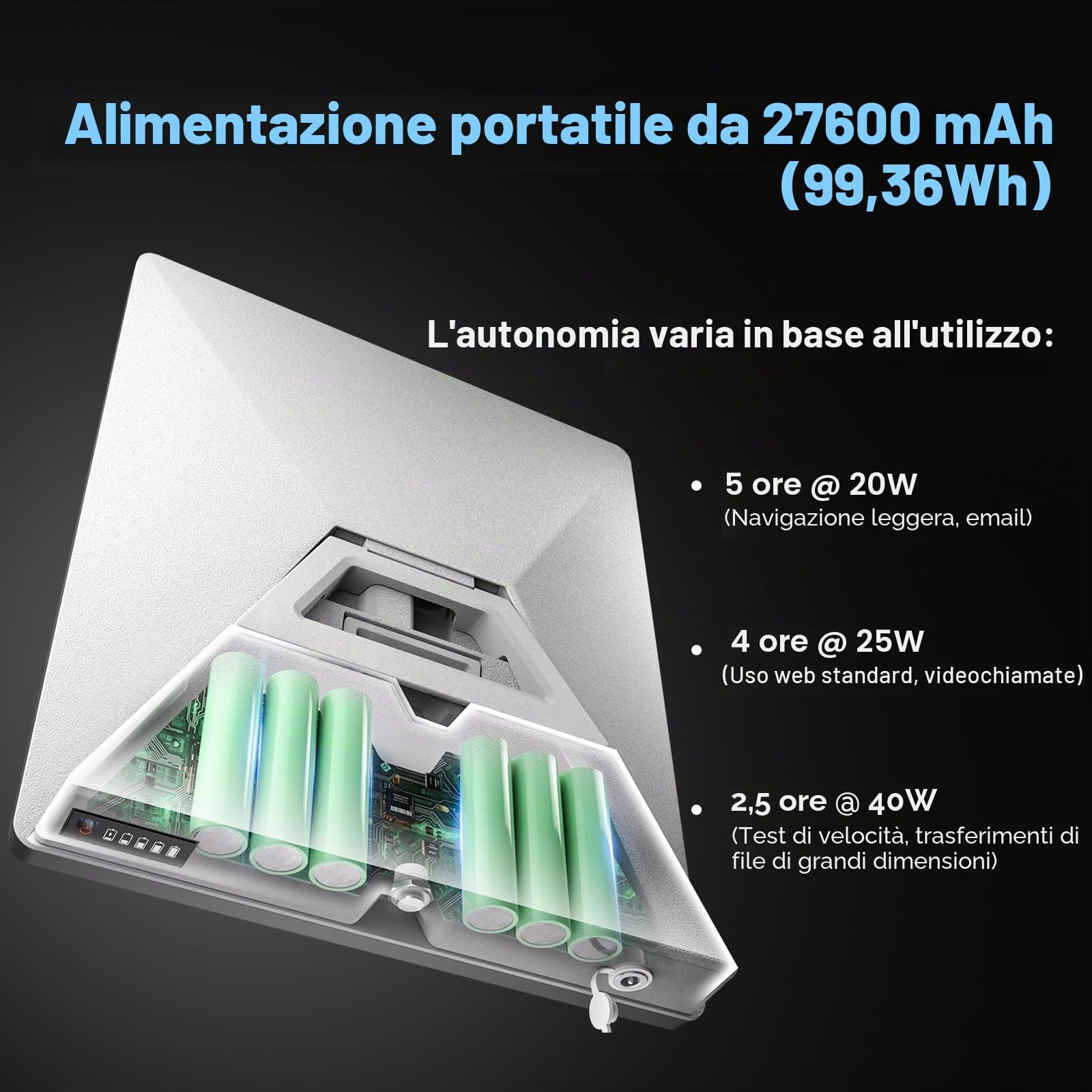 E100 Batteria per Starlink Mini con caricatore, 99 Wh (27.600 mAh), adatta ai viaggi in aereo, fino a 5 ore di autonomia, IP65 resistente all’acqua, supporta ricarica pass-through