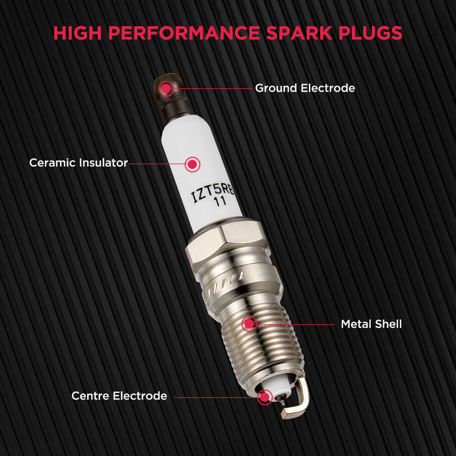 Amazon.com: BDFHYK 41-162 Spark Plugs & 19206447, 748UU Spark Plug 