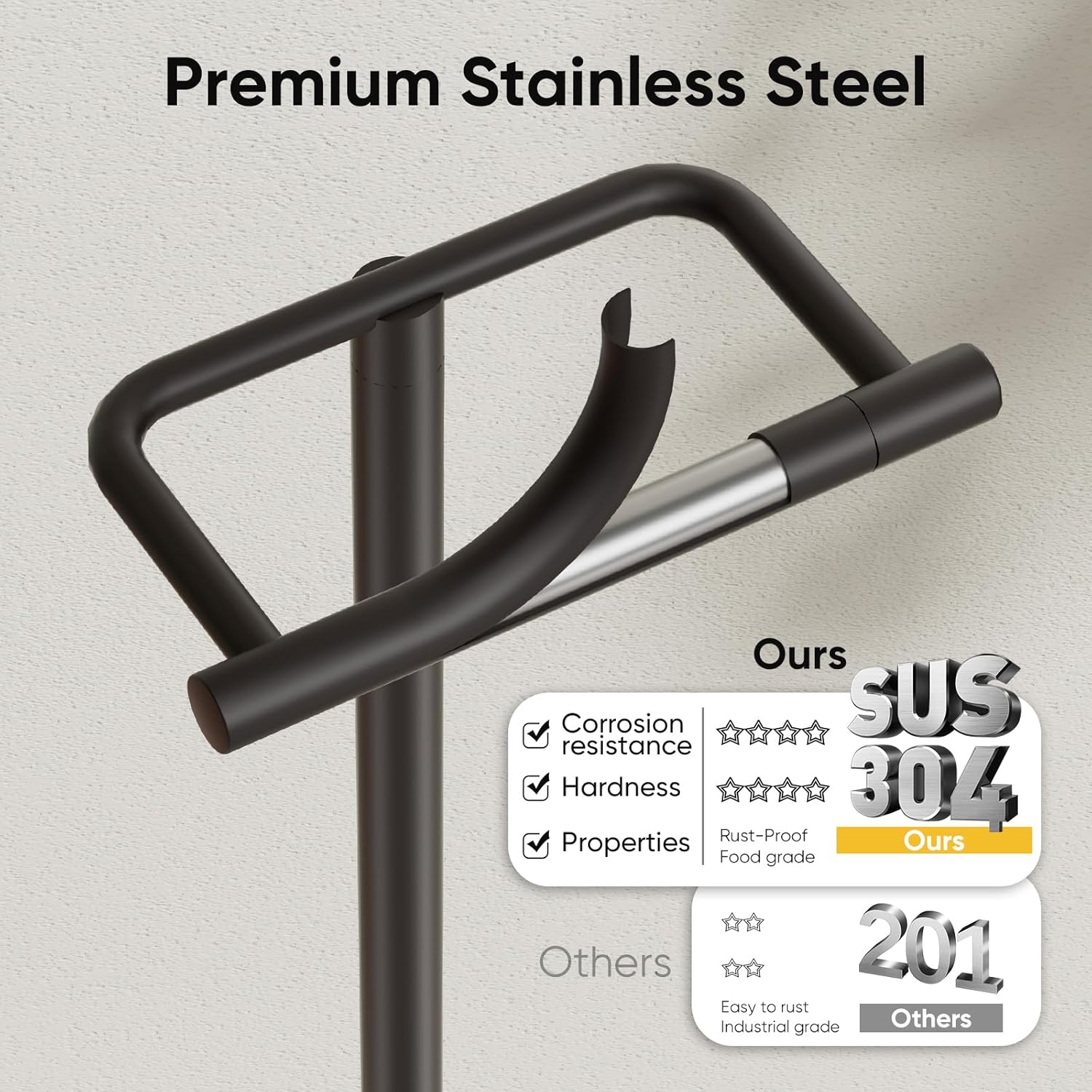 BESy Toilet Paper Holder Stand Modern Freestanding Tissue Roll Holder for Bathroom Floor Pivoting Tissue Rack Hardware Accessories Design Durable SUS 304 Stainless Steel and Weighted Base Matte Black