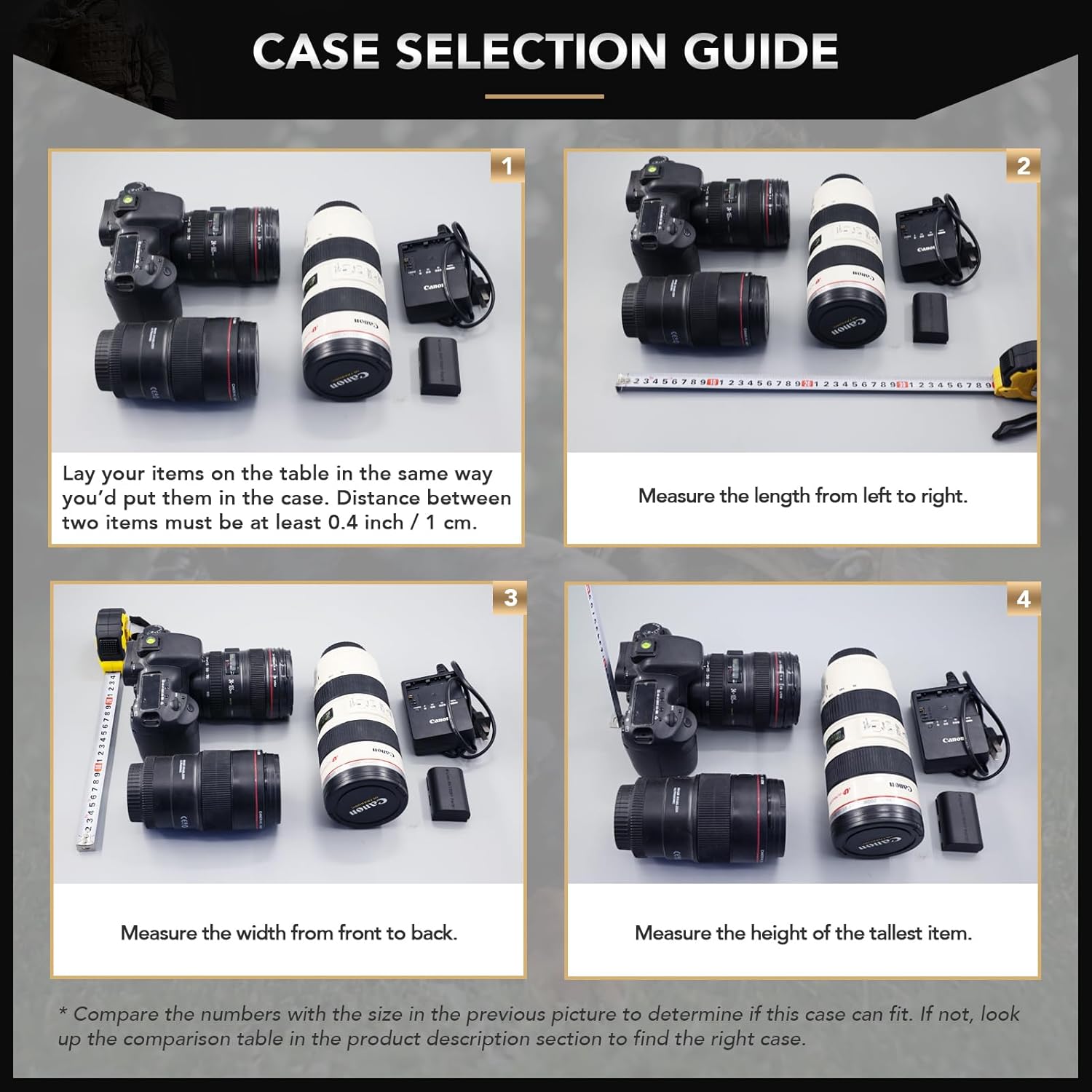 Case Selection Guide for measuring items