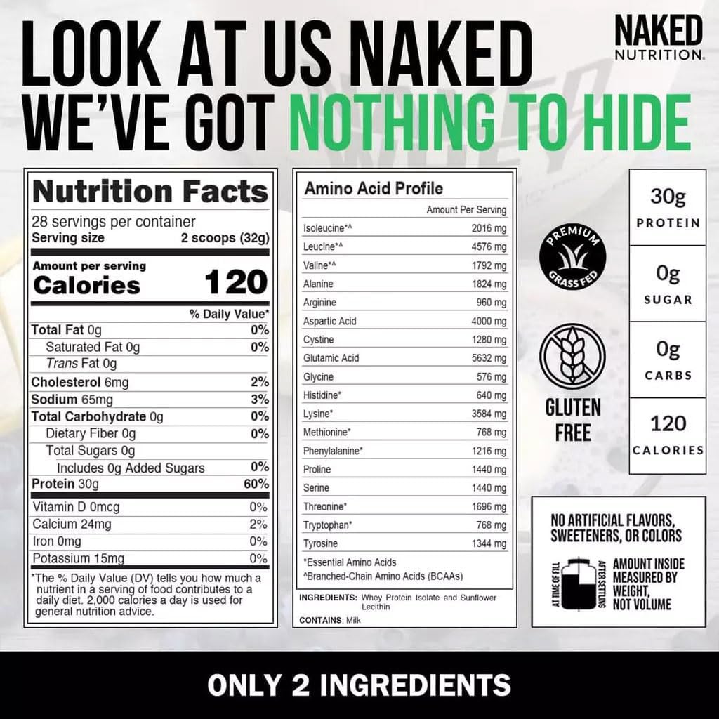 NAKED Whey Isolate Protein - Only 2 Ingredients, 30g Grass-Fed Protein, Zero Carb, Unflavored, Undenatured, Non-GMO, No Soy, Gluten-Free, No Preservatives - 28 Servings - Image 5