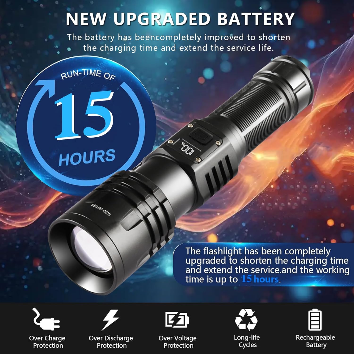 Rechargeable LED Flashlights 10000.00 High Lumens,๐๐๐๐ ๐๐๐ฐ High Powered Waterproof Tactical Flashlight Spotlight Flashlight for Home, Bright Flashlight Black for Outdoor Camping Emergency - Image 9