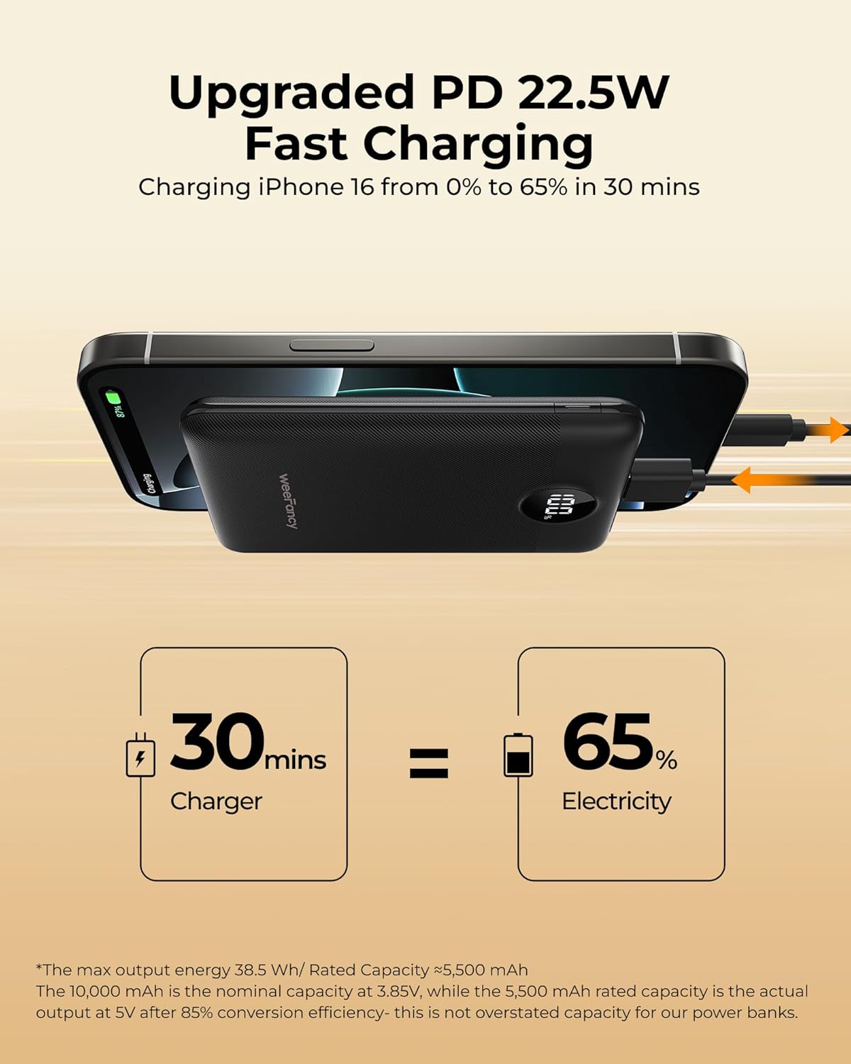 Ultra-Thin Mini Portable Charger 10000mAh & Rechargeable Electric Hand Warmers 2 Packs Gifts Set