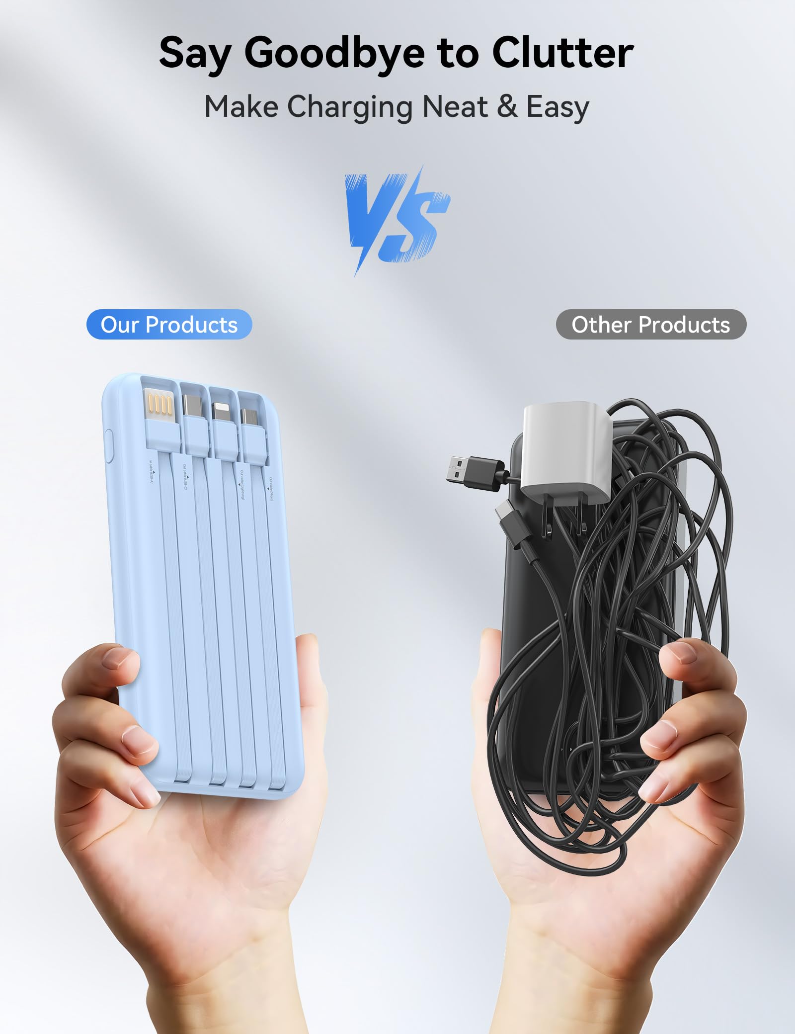 Caricabatterie portatile da 10000 mAh integrato con 4 cavi, ricarica rapida USB C Power Bank da 22,5 W, batteria a 6 uscite, caricabatterie per telefono essenziale da viaggio con display a LED