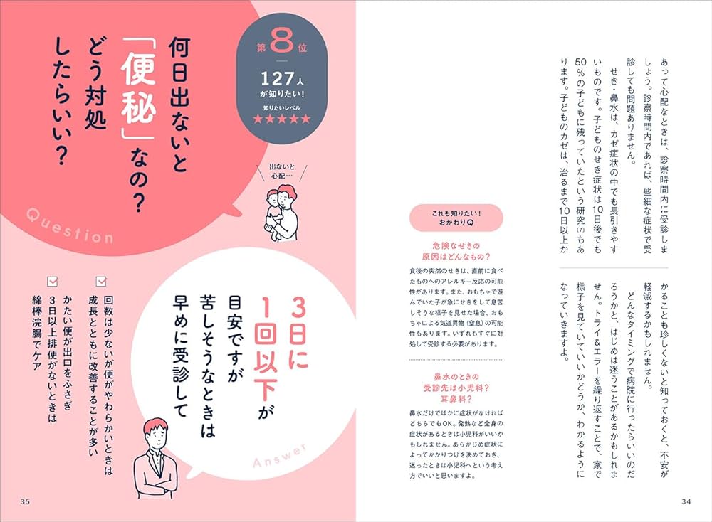 Amazon.co.jp: 赤ちゃん育児なんでもQ&A: 1万人のママ・パパが