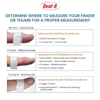 3-Point Products Oval-8 Finger Splint, Size 12, Pack of 1, Beige | Support and Protection for Arthritis, Trigger Finger or Thumb, and Other Finger Conditions