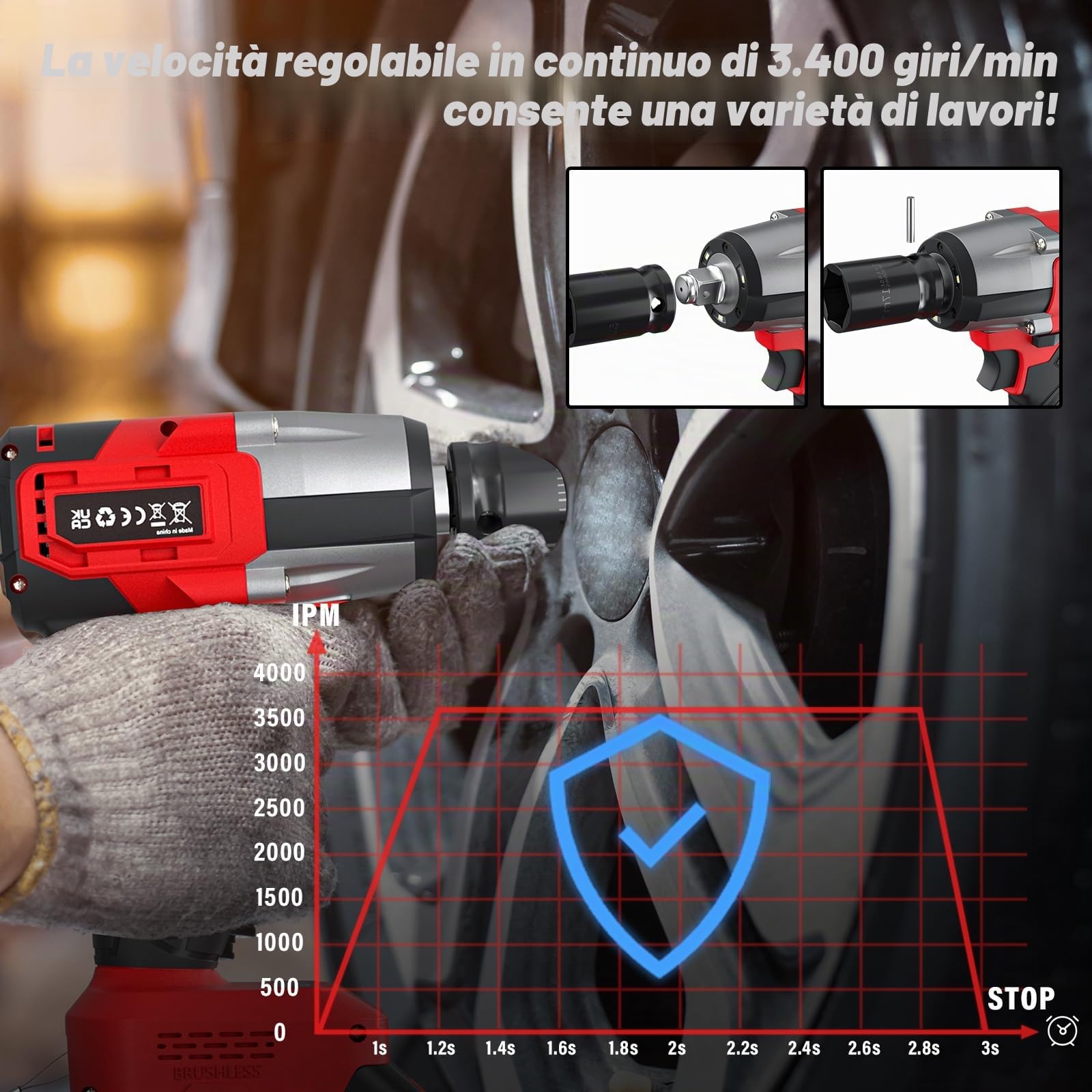 21V Avvitatore a Impulsi Brushless,Chiave Elettrica 3 in 1,3400RPM,550Nm Professional 1/2’’Elevata Avvitatori a Massa Battente, Batteria 4.0Ah, 4 Bussola,12 Punte, Avvitatore Batteria per Auto Casa