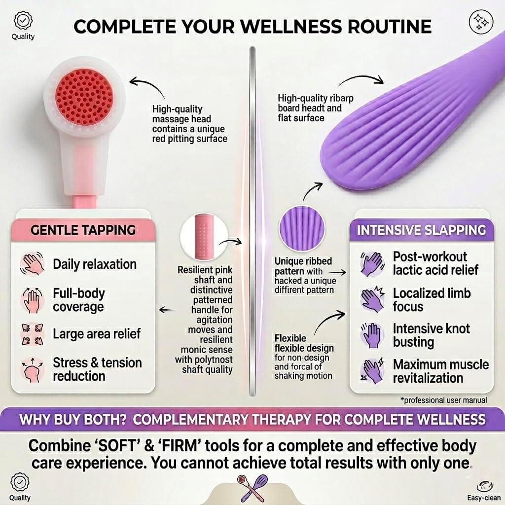 Lymphatic Drainage Massage Tool Set, 2-in-1 Silicone Hammer & Paddle Kit image 5