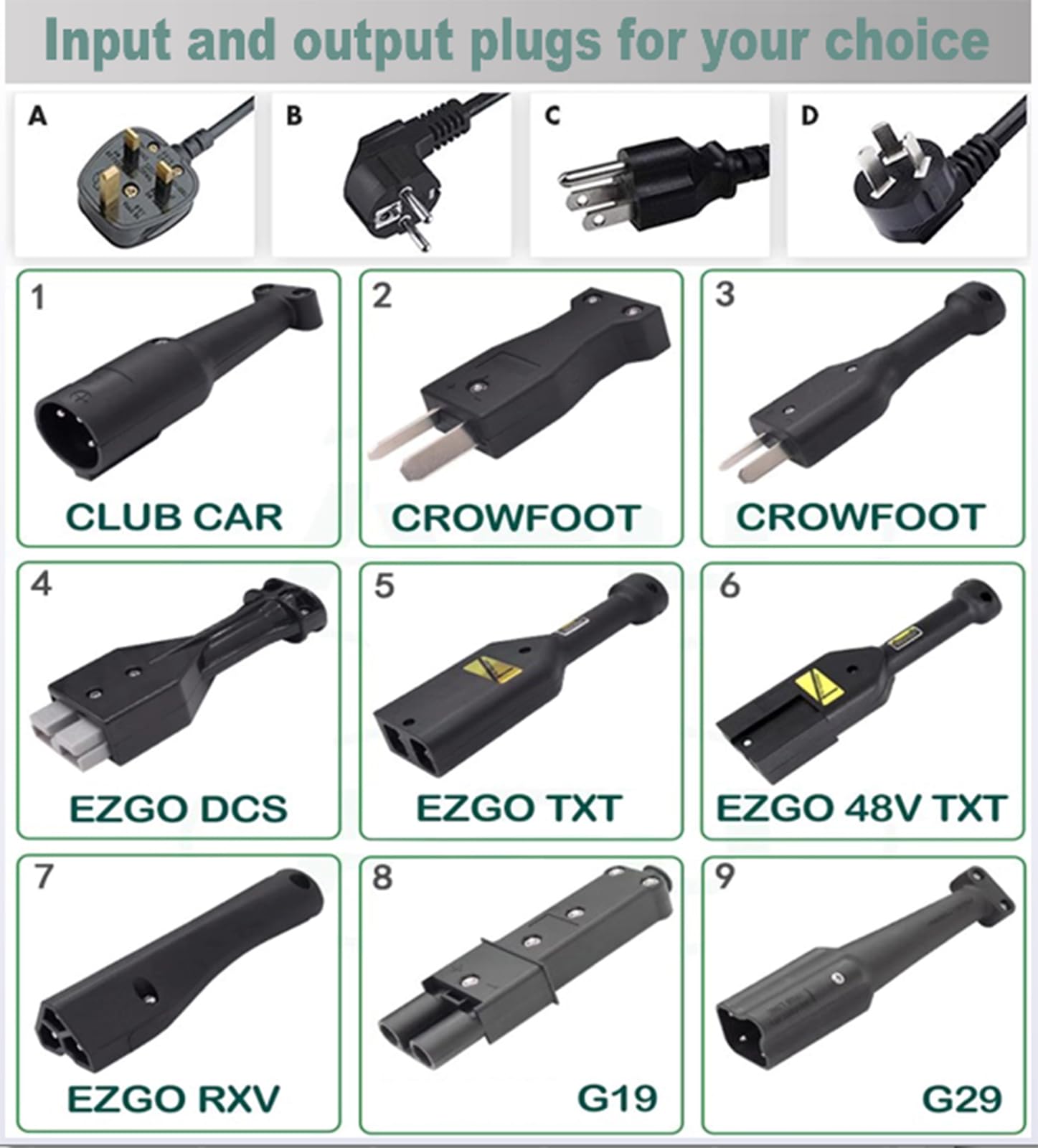 Cargador Batería para Carrito Golf 48V, 5A/6A/8A/15A/17A/18A, Cargador Batería Plomo-Ácido para Carritos Golf G19-G22 De 48 Voltios con Enchufe 2 Pines