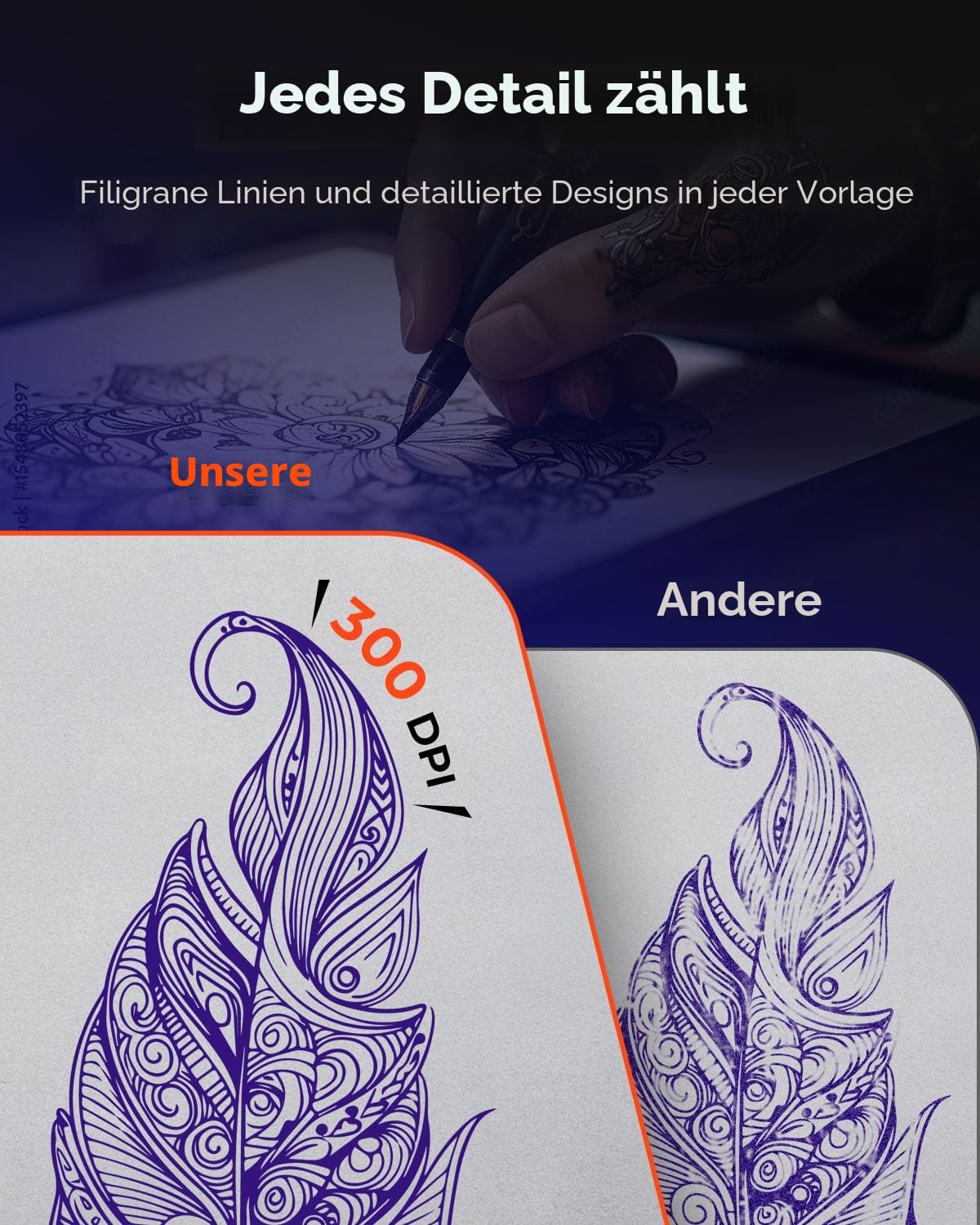 MUNBYN Tattoo Drucker Bluetooth, Stencil Drucker Tattoo Printer, Haut Tattoodrucker Thermodrucker für Anfänger, für Android iOS Mac Windows, mit 20 Blatt Transferpapier, ITP06, Schwarz